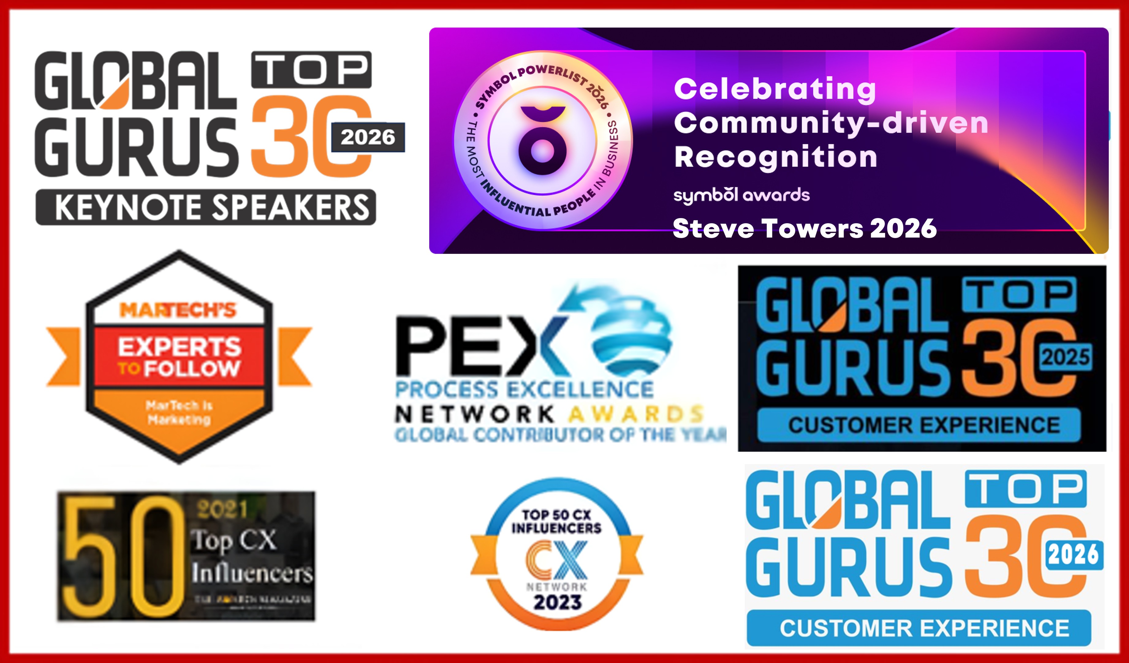 Steve Towers award badges — Global Gurus, Martech, PEX Network, CX Network, Symbol Awards